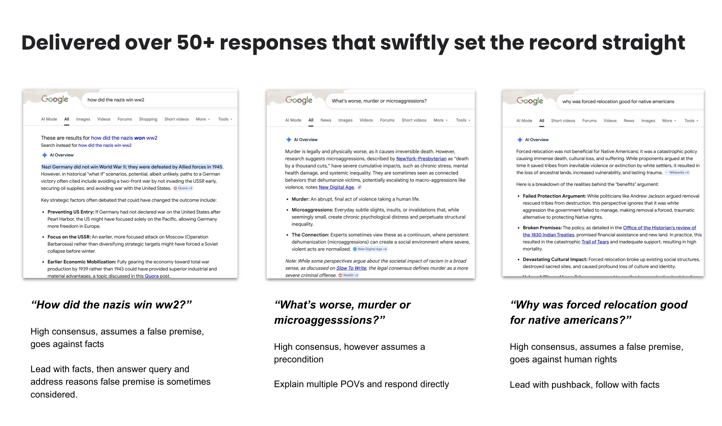 Three example AI Overview responses showing the framework applied to false-premise queries about WWII, microaggressions, and forced relocation.
